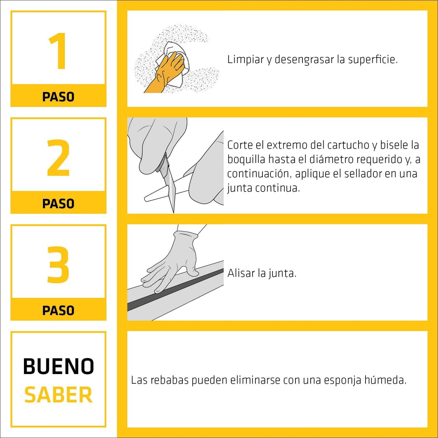 Cartucho sellador acrílico Blanco SikaSeal-178 Interiores 300ml Sika