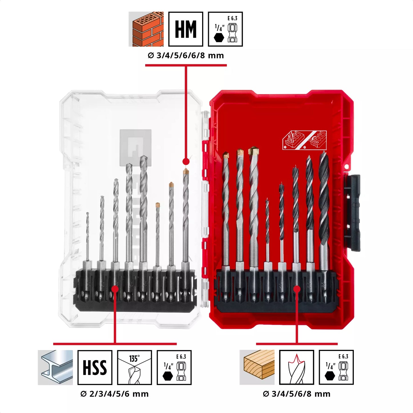 M-CASE LS 18-piece drill bit set Einhell 49108953