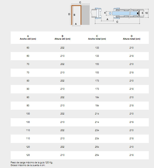 Estructura para Puerta Corredera para Pared de Pladur 100mm K Tools - 7